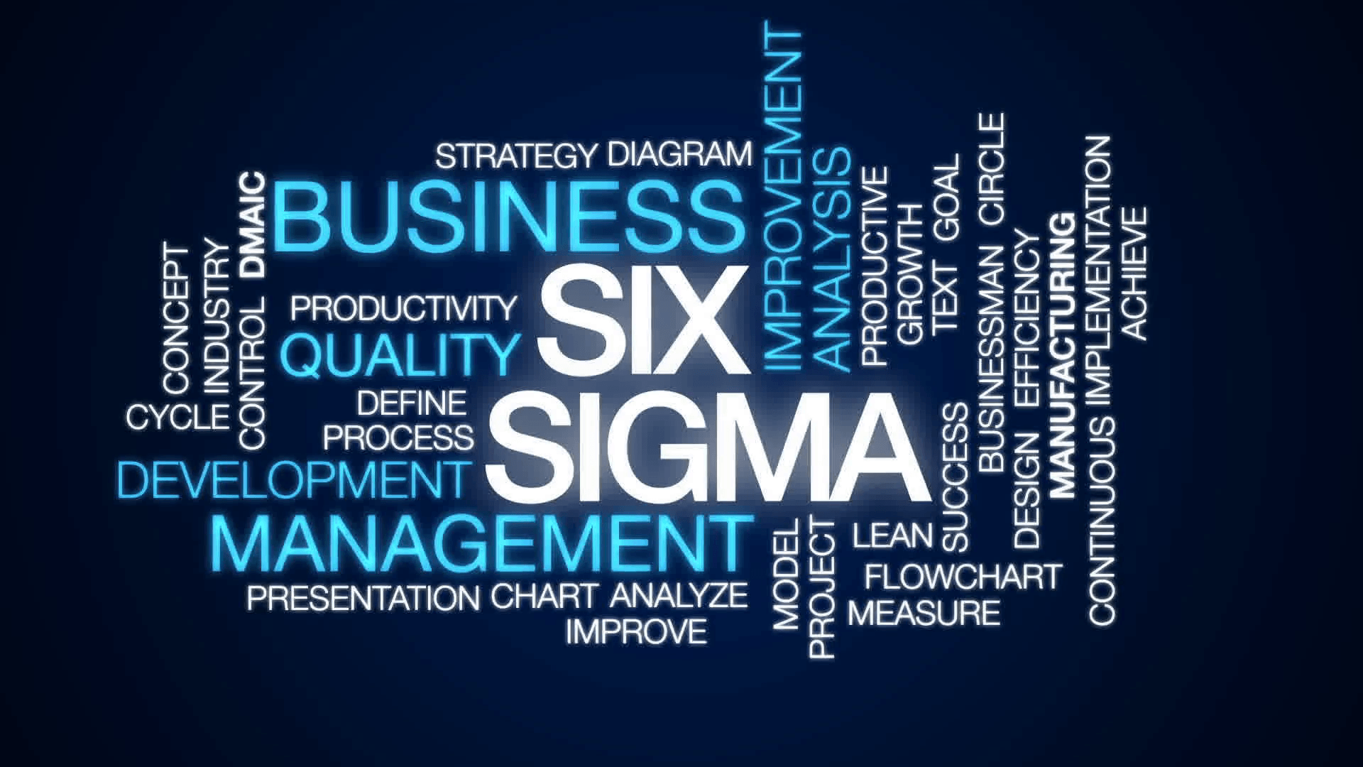 About Sigma Success